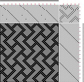 Pattern sample